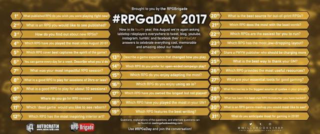 RPG a Day